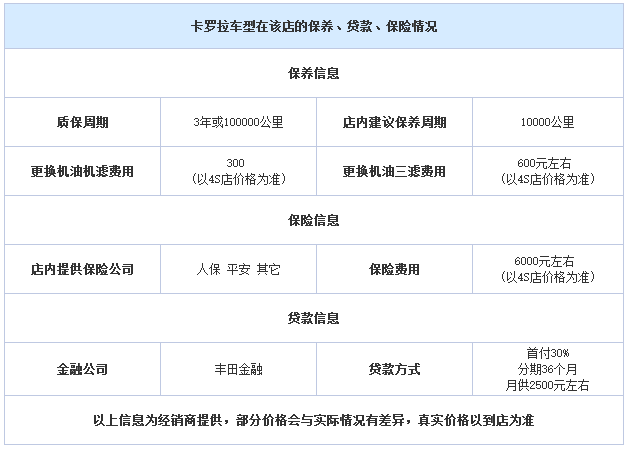 邵陽(yáng)卡羅拉優(yōu)惠,邵陽(yáng)卡羅拉價(jià)格,邵陽(yáng)一汽豐田華運(yùn)通店