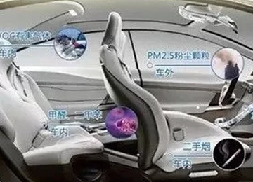 看完驚呆了，長期用車不保養(yǎng)，車內(nèi)污染嚴(yán)重可致癌！