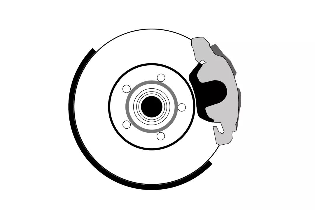 剎車片多久換一次？你一定要知道